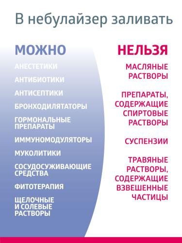 Би Велл Ингалятор медицинский с micro USB MED-120 (B.Well, MED), фото-14