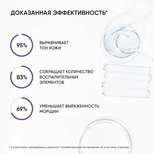 Айкон Скин Ночная сыворотка с 0,7% ретинола Advanced Retinol, 30 мл (Icon Skin, Smart), фото-6