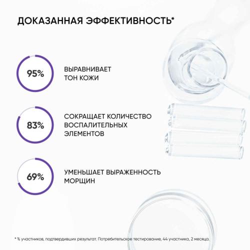 Айкон Скин Ночная сыворотка с 0,7% ретинола Advanced Retinol, 30 мл (Icon Skin, Smart), фото-7