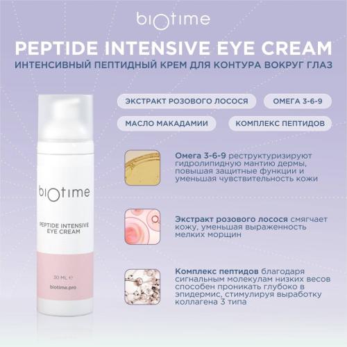 Биотайм Интенсивный пептидный крем для контура вокруг глаз, 30 мл (Biotime, Multi-Peptide), фото-2