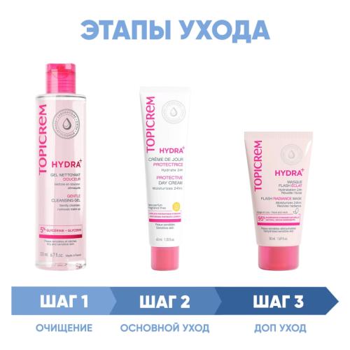 Топикрем Программа Hydra комплексный уход: гель 200 мл + крем SPF50 40 мл + маска 50 мл (Topicrem, Hydra+ Чувствительная кожа лица), фото-2