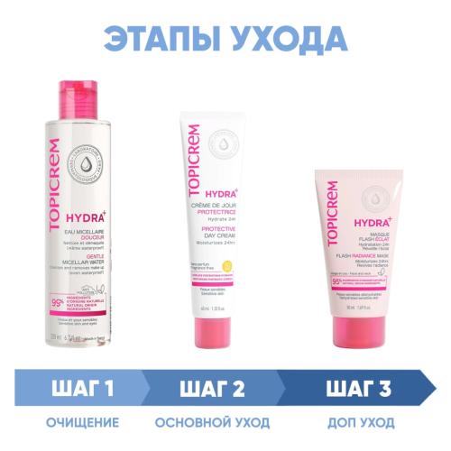 Топикрем Программа Hydra комплексный уход: мицеллярная вода 200 мл + крем SPF50 40 мл + маска 50 мл (Topicrem, Hydra+ Чувствительная кожа лица), фото-2