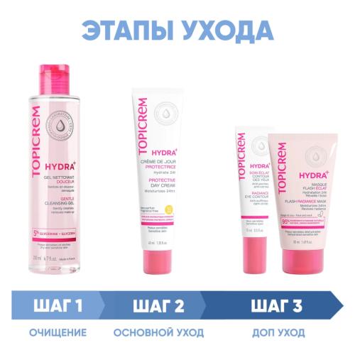 Топикрем Программа Hydra комплексный уход: гель 200 мл + крем SPF50 40 мл + крем для век 15 мл + маска 50 мл (Topicrem, Hydra+ Чувствительная кожа лица), фото-2