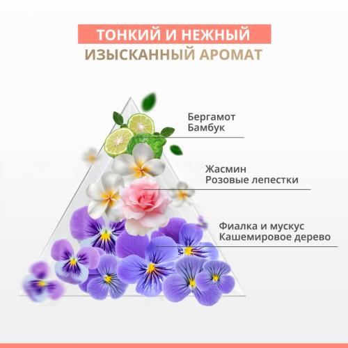 Авен Интенсивный скульптурирующий ночной крем, 40 мл (Avene, DermAbsolu), фото-12