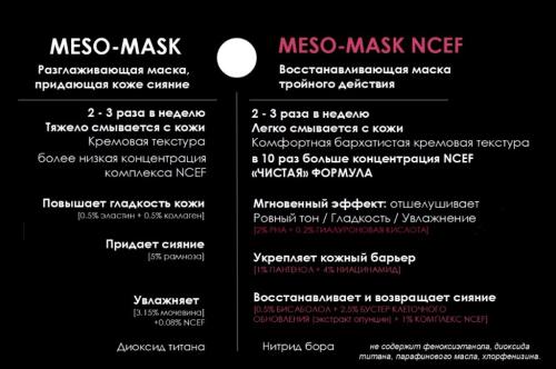 Филорга Восстанавливающая мезо-маска тройного действия, 50 мл (Filorga, NCEF), фото-2