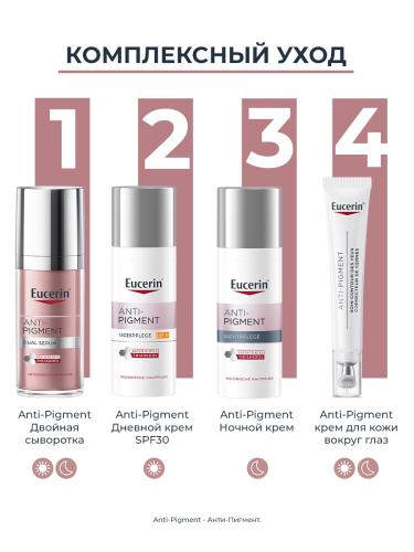 Эуцерин Крем для кожи вокруг глаз от темных кругов, 15 мл (Eucerin, Anti-Pigment), фото-10