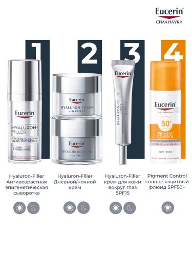 Эуцерин Антивозрастная эпигенетическая сыворотка, 30 мл (Eucerin, Hyaluron-Filler), фото-10