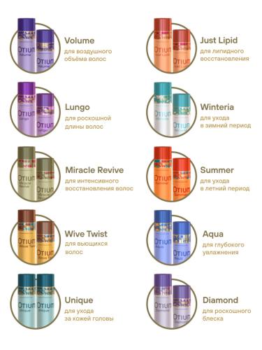 Эстель Спрей-уход для волос &quot;Воздушный объем&quot; 200 мл (Estel Professional, Otium, Volume), фото-9