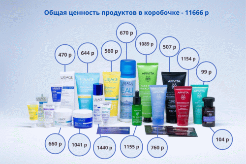 Соколор Бьюти Бокс Коробочка красоты &quot;Формула заботы от Uriage&amp;Apivita&quot; (SocolorBeautyBox, BeautyBox), фото-3