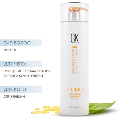 Глобал Кератин Шампунь балансирующий Balancing Shampoo, 1000 мл (Global Keratin, Шампуни и кондиционеры), фото-2