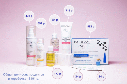 Соколор Бьюти Бокс Коробочка красоты &quot;Skin care от Kora&quot; (SocolorBeautyBox, BeautyBox), фото-2