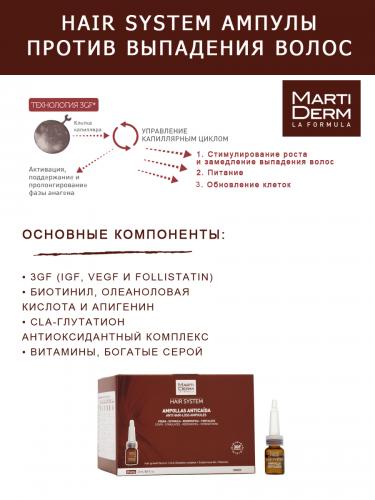 Мартидерм Сыворотка-уход против выпадения волос в ампулах, 28 х 3 мл (Martiderm, Hair System), фото-3