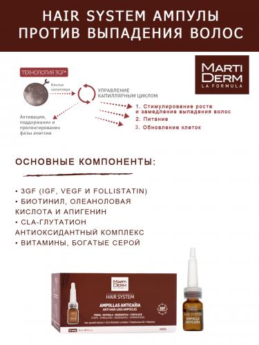 Мартидерм Ампулы против выпадения волос, 14x3 мл (Martiderm, Hair System), фото-3