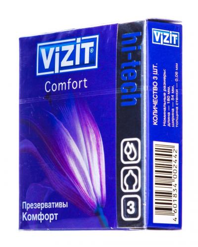 Визит Презервативы №3 Hi-tech Comfort (Vizit, Презервативы), фото-3