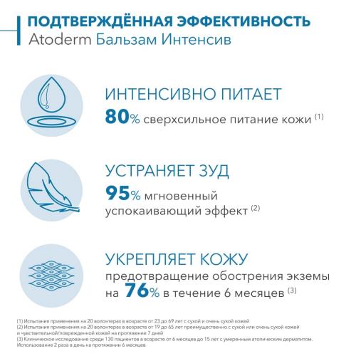 Биодерма Бальзам Интенсив, 500 мл (Bioderma, Atoderm), фото-4