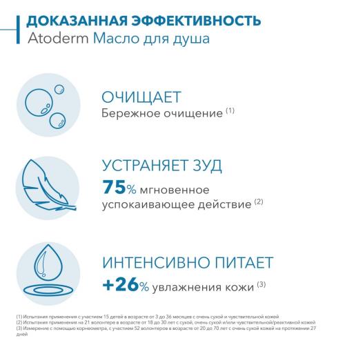 Биодерма Увлажняющее масло для душа, 200 мл (Bioderma, Atoderm), фото-4