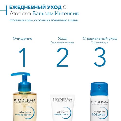 Биодерма Бальзам Intensive, 75 мл (Bioderma, Atoderm), фото-5