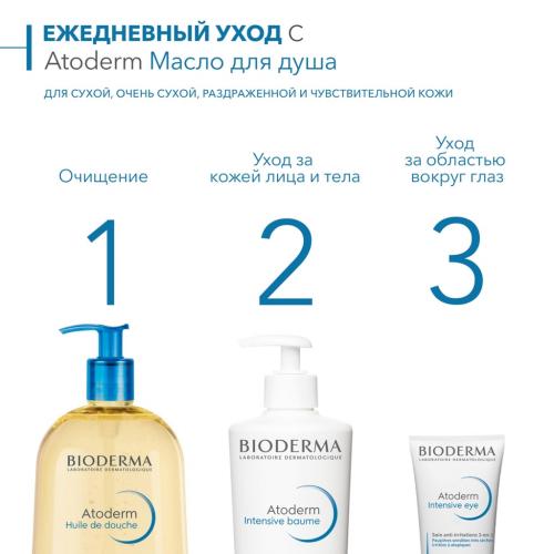 Биодерма Увлажняющее масло для душа, 1 л (Bioderma, Atoderm), фото-5