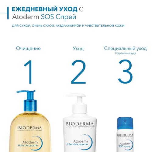 Биодерма SOS Спрей против зуда, 50 мл (Bioderma, Atoderm), фото-5