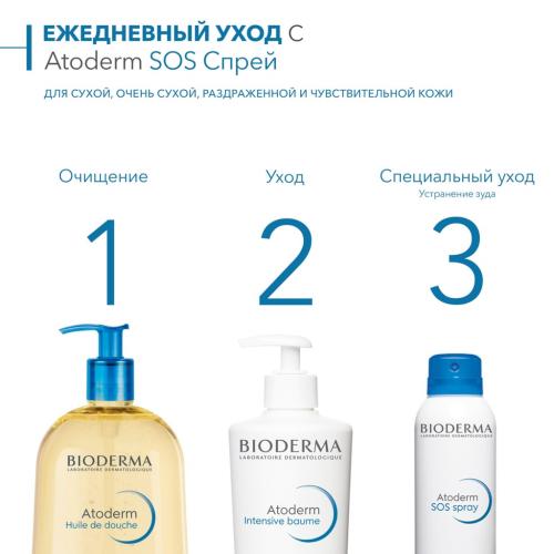 Биодерма SOS Спрей против зуда, 200 мл (Bioderma, Atoderm), фото-5