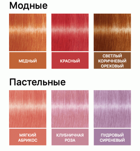 Оттеночный мусс для укладки волос, 200 мл (Окрашивание, Color Style), фото-5
