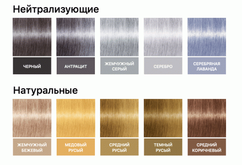 Индола Оттеночный мусс для укладки волос, 200 мл (Indola, Окрашивание, Color Style), фото-6
