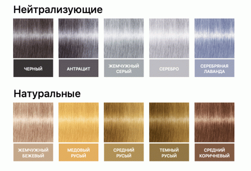 Оттеночный мусс для укладки волос, 200 мл (Окрашивание, Color Style), фото-6