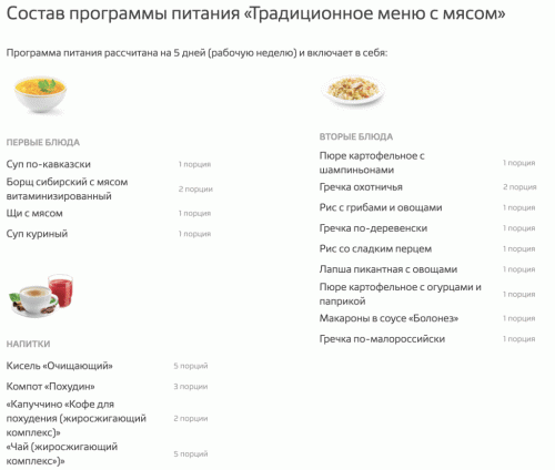 Программа питания &quot;Традиционное меню с мясом&quot;, 1 шт (Леовит, Худеем за неделю), фото-3