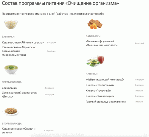 Программа питания &quot;Очищение организма&quot;, 1 шт (Худеем за неделю), фото-2