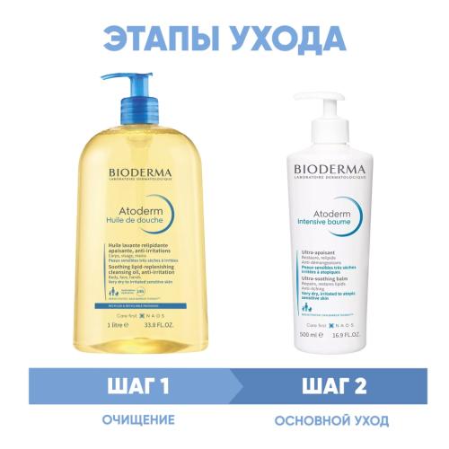 Биодерма Программа Atoderm очищение и основной уход: масло для душа 1 л + бальзам Intensive 500 мл (Bioderma, Atoderm), фото-2