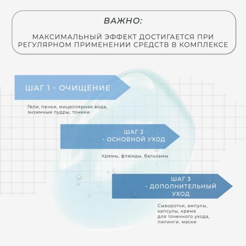 Скинкод Программа Exclusive очищение: молочко 200 мл + тоник 200 мл (Skincode, Exclusive), фото-4