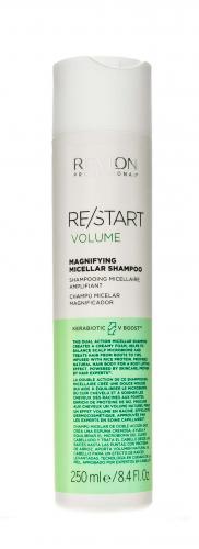 Мицеллярный шампунь для тонких волос Magnifying Micellar Shampoo, 250 мл