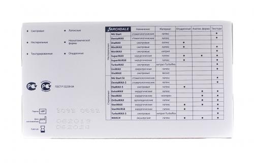 Перчатки латекс опудренный S MiniMax, 100 штук (Чистовье, ), фото-3