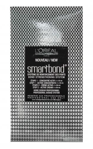 Лореаль Профессионель SmartBond Мини-набор (L'Oreal Professionnel, Уход за волосами, Smartbond), фото-2