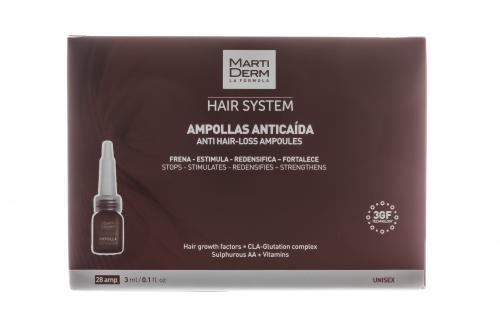 Мартидерм Ампулы против выпадения волос, 28 x 3 мл (Martiderm, Hair System), фото-2